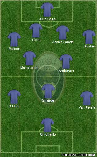 Itala San Marco 4-2-3-1 football formation