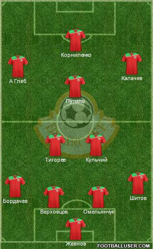 Belarus 4-5-1 football formation