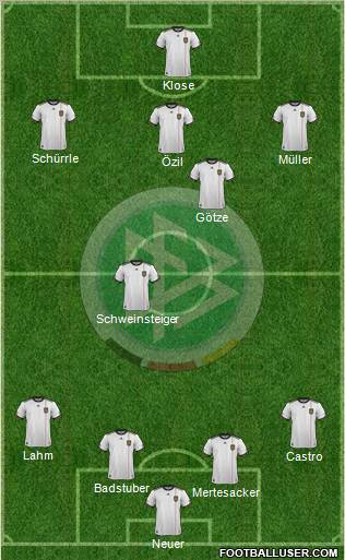 Germany 4-1-4-1 football formation