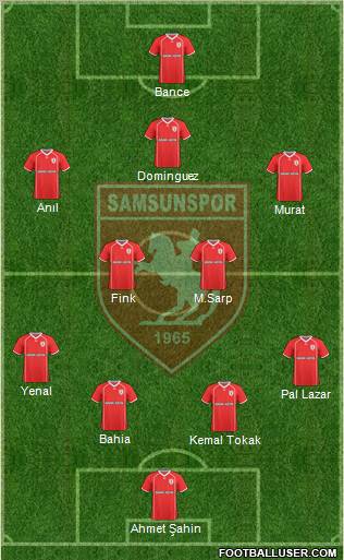 Samsunspor 4-2-3-1 football formation