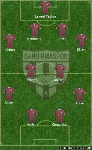 Bandirmaspor 4-4-2 football formation
