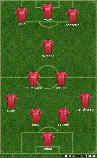 Liverpool 4-2-1-3 football formation