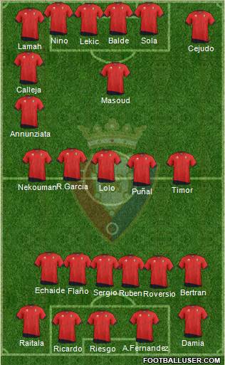 C. At. Osasuna football formation