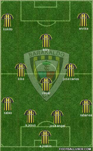 Barakaldo C.F. 4-3-3 football formation