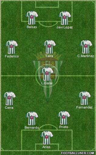 Córdoba C.F., S.A.D. 4-1-3-2 football formation
