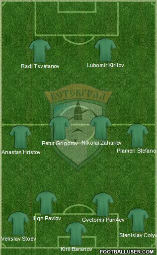 Balkan (Botevgrad) 4-3-2-1 football formation