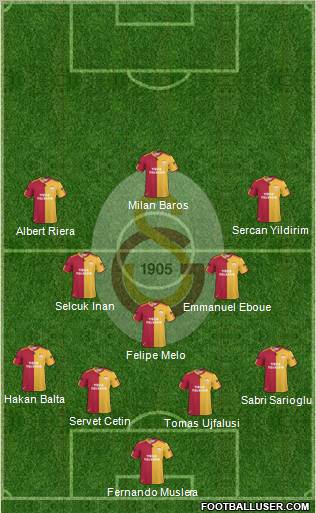 Galatasaray SK 4-1-2-3 football formation