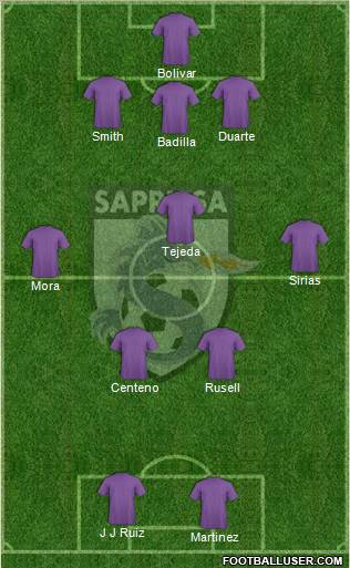 CD Saprissa 3-4-3 football formation