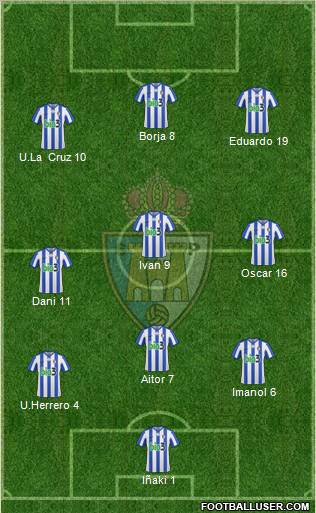 S.D. Ponferradina 3-4-3 football formation