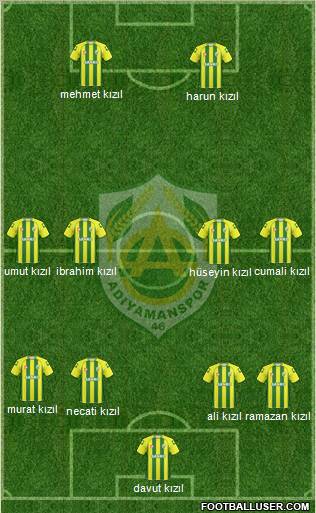 Adiyamanspor 4-3-3 football formation