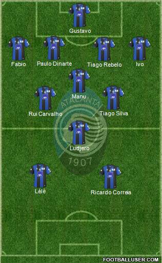 Atalanta 5-4-1 football formation