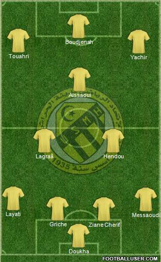 Union Sportive Madinet El-Harrach 4-2-1-3 football formation