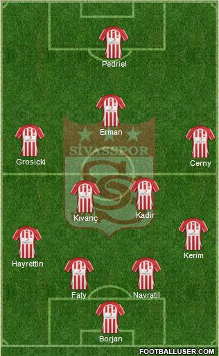 Sivasspor 4-2-3-1 football formation