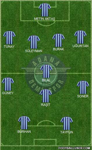 Adana Demirspor 4-1-3-2 football formation