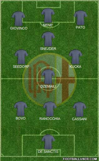 Alessandria 3-4-3 football formation