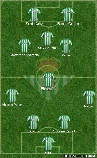 Real Betis B., S.A.D. 4-1-3-2 football formation