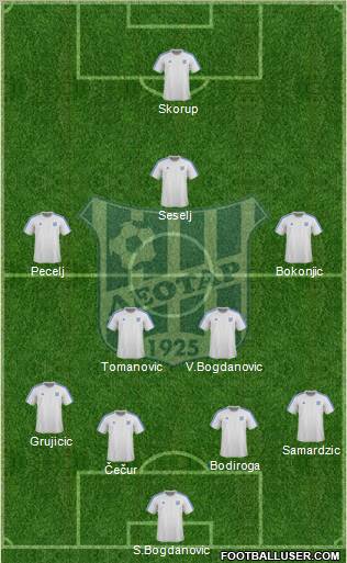 FK Leotar Trebinje 4-2-3-1 football formation