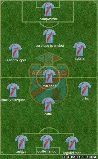 Arsenal de Sarandí 3-4-3 football formation