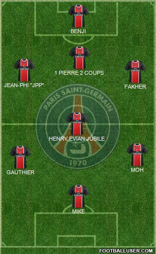 Paris Saint-Germain football formation