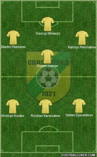 Svilengrad 1921 (Svilengrad) 4-4-2 football formation