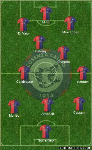 Cosenza 1914 3-4-3 football formation