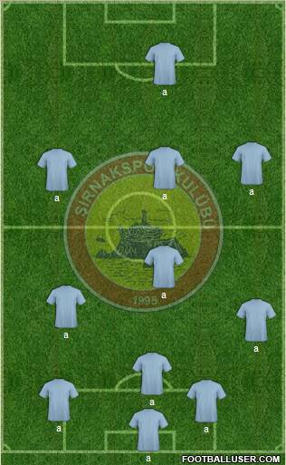 Sirnakspor 4-4-2 football formation
