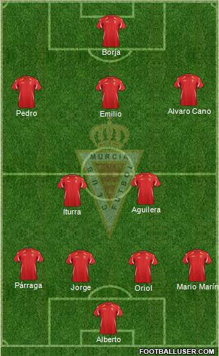 Real Murcia C.F., S.A.D. 4-2-3-1 football formation