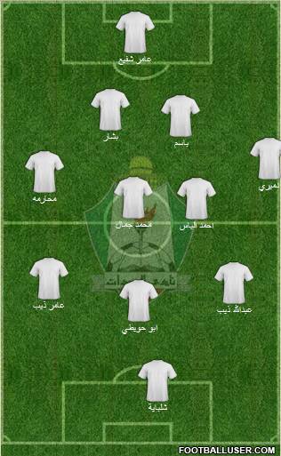 Al-Wehdat 3-4-3 football formation
