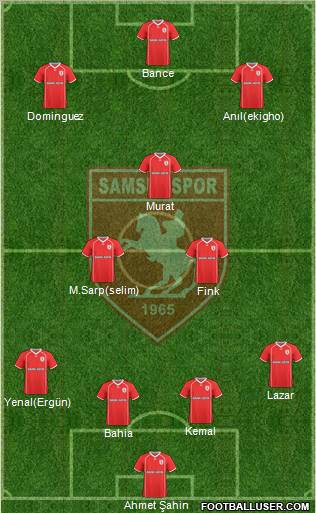 Samsunspor 4-3-3 football formation