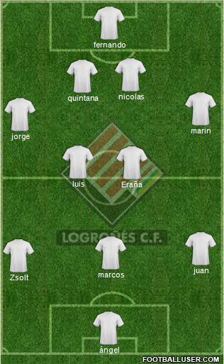 Logroñés C.F. 4-2-3-1 football formation