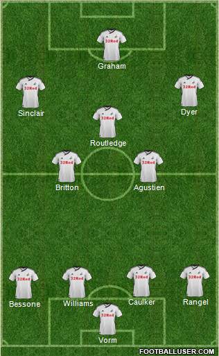 Swansea City 5-4-1 football formation