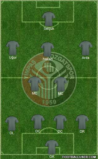 Yimpas Yozgatspor A.S. 4-2-3-1 football formation