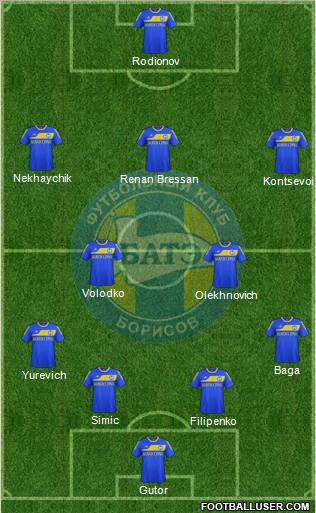 BATE Borisov 4-2-3-1 football formation