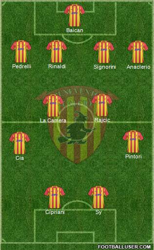 Benevento 4-4-2 football formation
