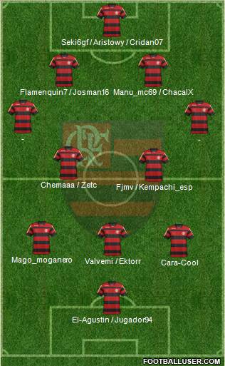 CR Flamengo football formation