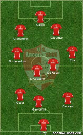 Ancona football formation