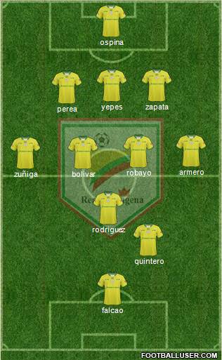 CD Real Cartagena 3-5-2 football formation