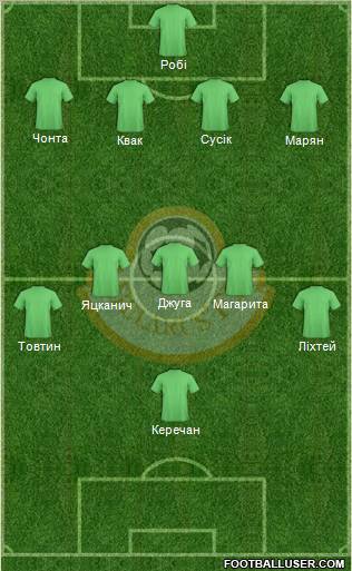 Belarus 4-5-1 football formation