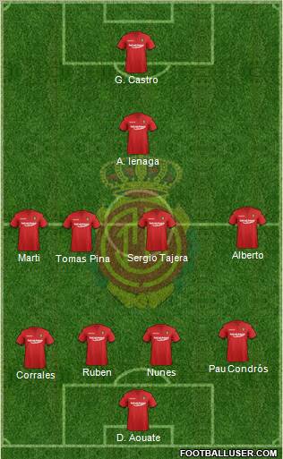 R.C.D. Mallorca S.A.D. 4-4-1-1 football formation