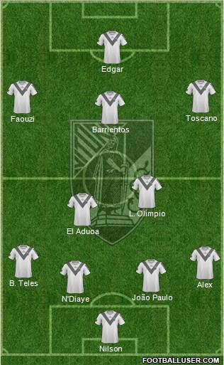 Vitória Sport Club 4-2-1-3 football formation
