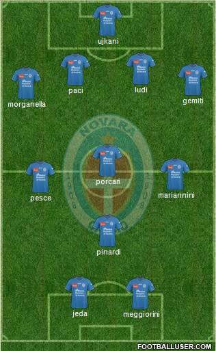 Novara football formation