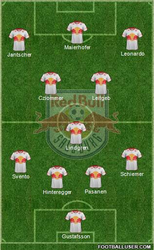 FC Salzburg 4-2-4 football formation