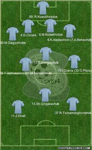 FC Zestafoni 4-2-1-3 football formation