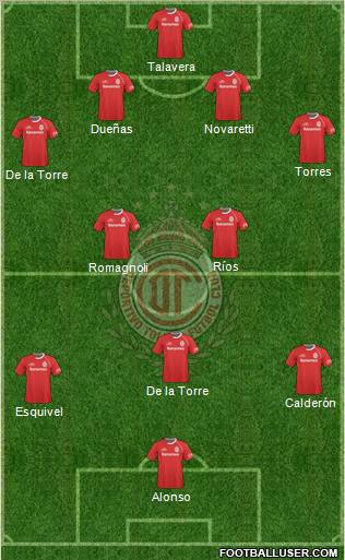 Deportivo Toluca 4-4-2 football formation
