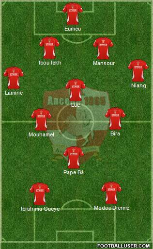 Ancona 4-3-1-2 football formation