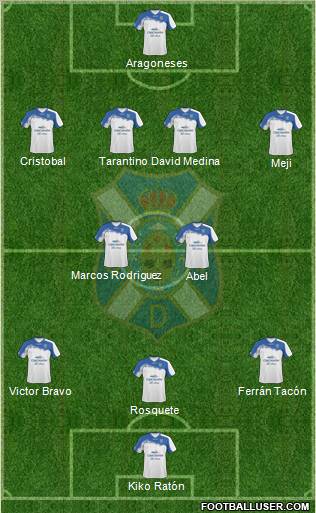 C.D. Tenerife S.A.D. 3-5-1-1 football formation