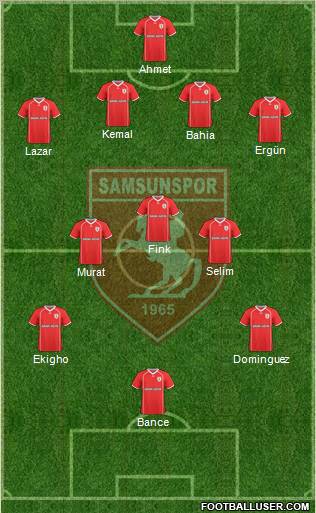 Samsunspor football formation