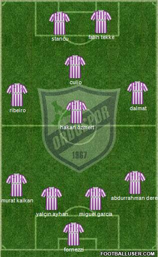 Orduspor football formation