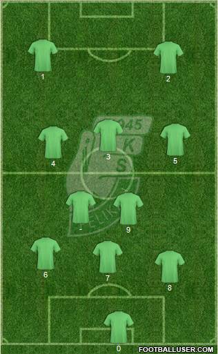 Pelikan Lowicz 5-3-2 football formation
