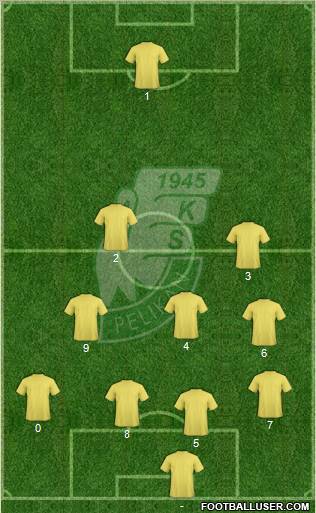 Pelikan Lowicz 4-4-2 football formation